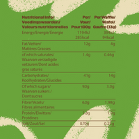 Apple & Cinnamon Wholegrain Waffles