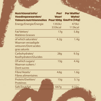 High Protein Choc-Chip Toaster Waffles